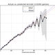 Illustration for article titled Competitive Gamers Need A Better Way To Measure Their Skills